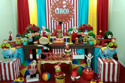 CIRCO