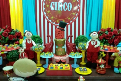 CIRCO