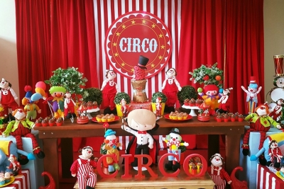 CIRCO